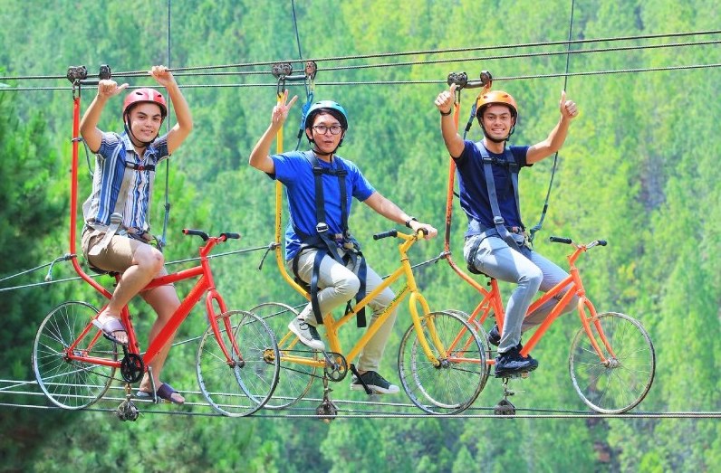 SOS Party Offsite sightseeing Adventure Sports Sky Cycling in Rishikesh